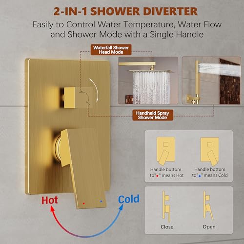 Kurpot Gold Shower System 10'' view 5