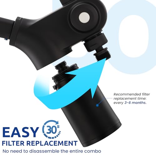 Ryamen Upgraded Filtered Shower Head view 5