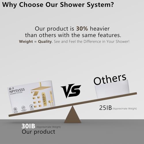 NPYSVSSS Thermostatic Shower System Dual view 4