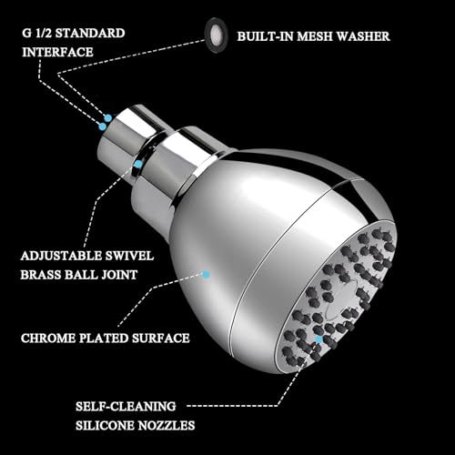 Aisoso High Pressure Shower Head view 3