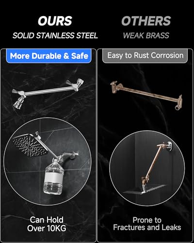 Veken 11.8" Rain Shower Head view 4