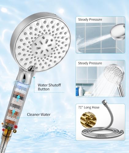 SR SUN RISE Filtered Shower view 5