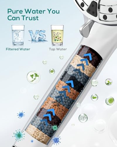 High pressure filtered shower head hose