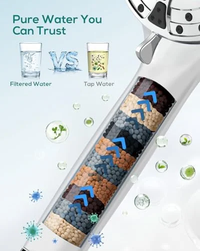 High pressure filtered shower head hose