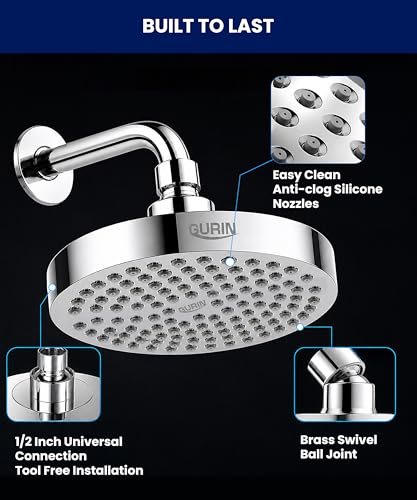 GURIN Shower Head - Powerful view 5
