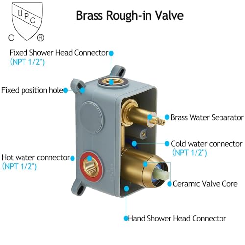 JingGang Brushed Gold Shower System view 5