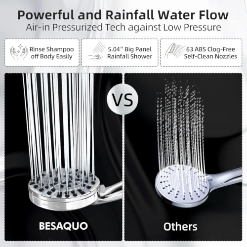 Shower Head 10 Functions High view 3