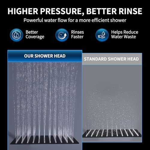 Peicuai Shower Head Combo 10-Inch view 3