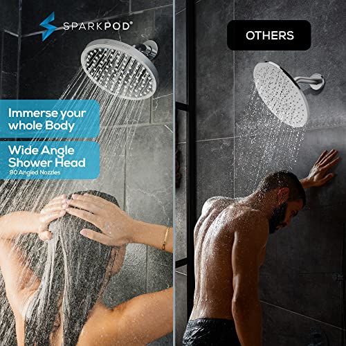 SparkPod Rain Shower Head 8 view 2