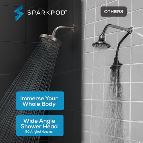 SparkPod Rain Shower Head 6 view 2