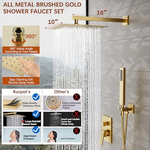 Kurpot Gold Shower System 10'' view 3