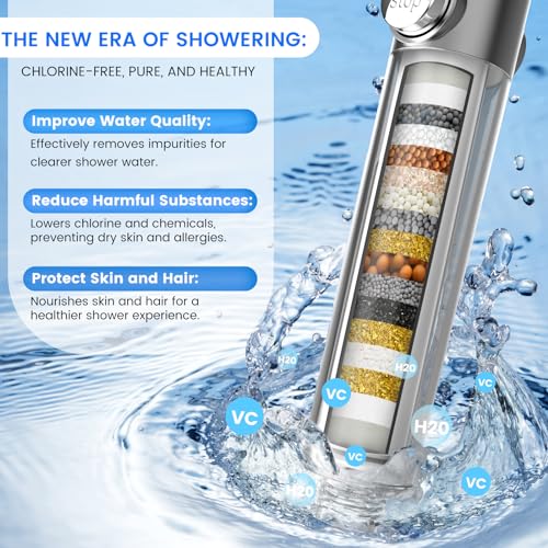 PWERAN Filtered Shower Head with view 2
