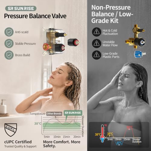 SR SUN RISE Shower Faucet view 4