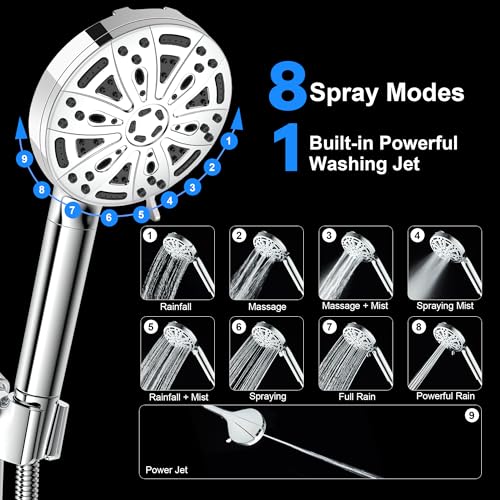 FunnyAir Filtered Handheld Shower Head view 4