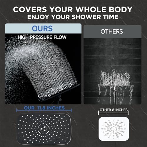 Veken Wide Rain Shower Head with Multi-Modes Handheld Water Spray, High Pressure Showerhead Combo with Arm, Adjustable Dual Shower with Anti-Clog Nozzles, Matte Black
