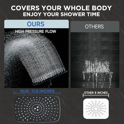 Veken Wide Rain Shower Head with Multi-Modes Handheld Water Spray, High Pressure Showerhead Combo with Arm, Adjustable Dual Shower with Anti-Clog Nozzles, Matte Black