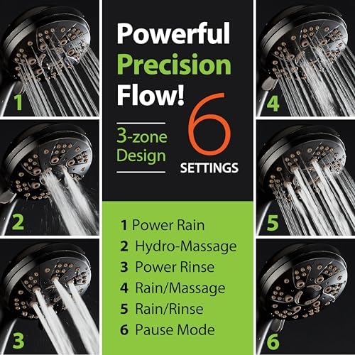 AquaDance High Pressure 6-Setting Oil view 5