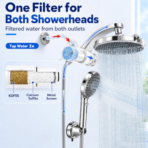 Veken Filtered Shower Head with view 3