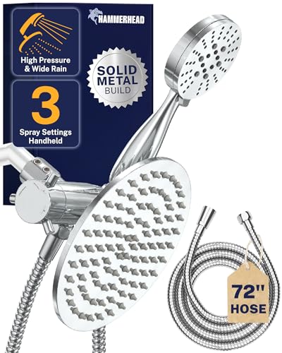 HammerHead Metal Dual Shower Head