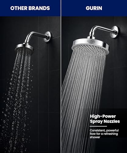GURIN Shower Head - Powerful view 3