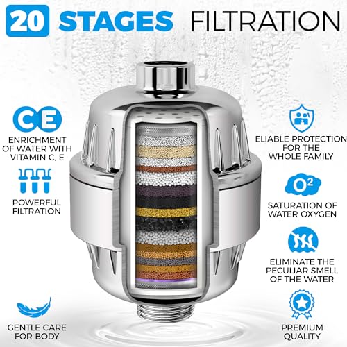 AquaHomeGroup Luxury Filtered Shower Head view 3