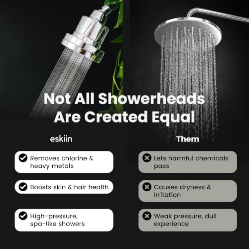 Eskiin Filtered Showerhead - Best view 5
