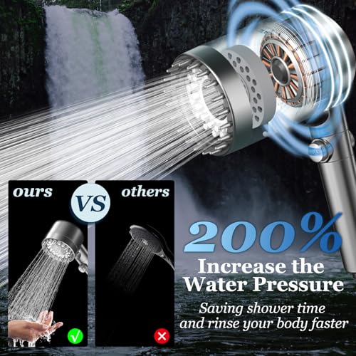 FEELSO Filtered Shower Head with view 2