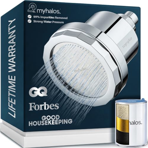 MyHalos® Filtered Shower Head for