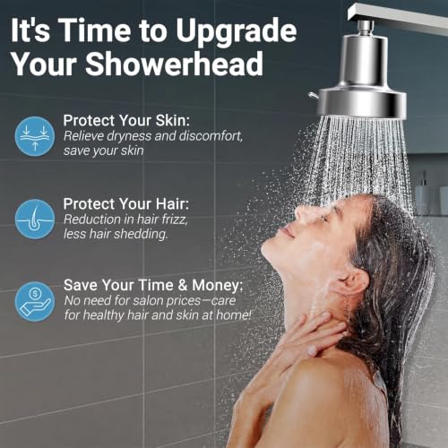 Filtered Shower Head Shower Head view 2