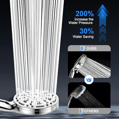 FunnyAir Filtered Handheld Shower Head view 5