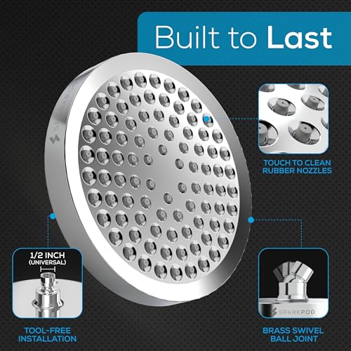 SparkPod Shower Head High Pressure view 4