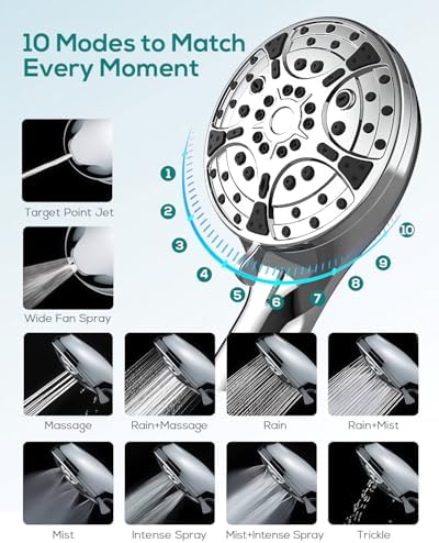 High pressure filtered shower head installation