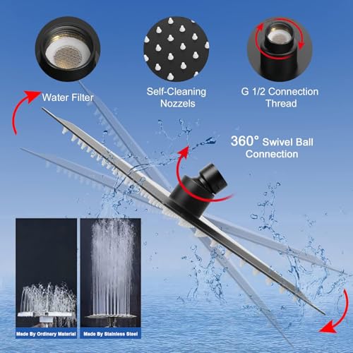 NearMoon Filtered Rain Shower Head view 4