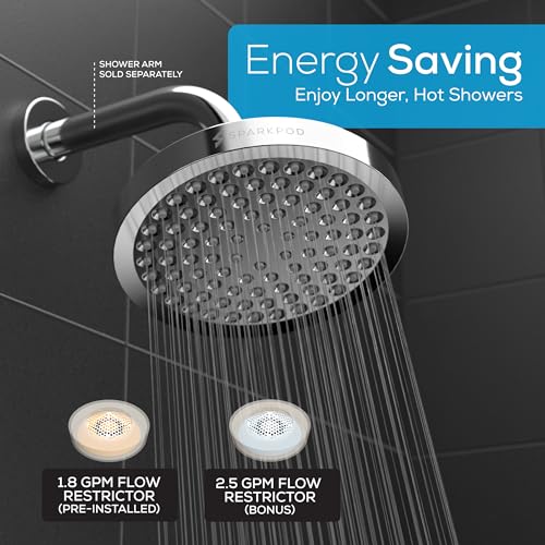 SparkPod Shower Head High Pressure view 5