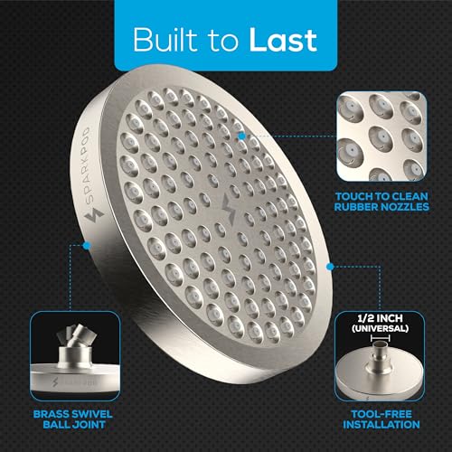 SparkPod Rain Shower Head 6 view 5