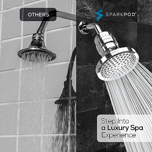 SparkPod Filtered Shower Head 23-Stage view 4
