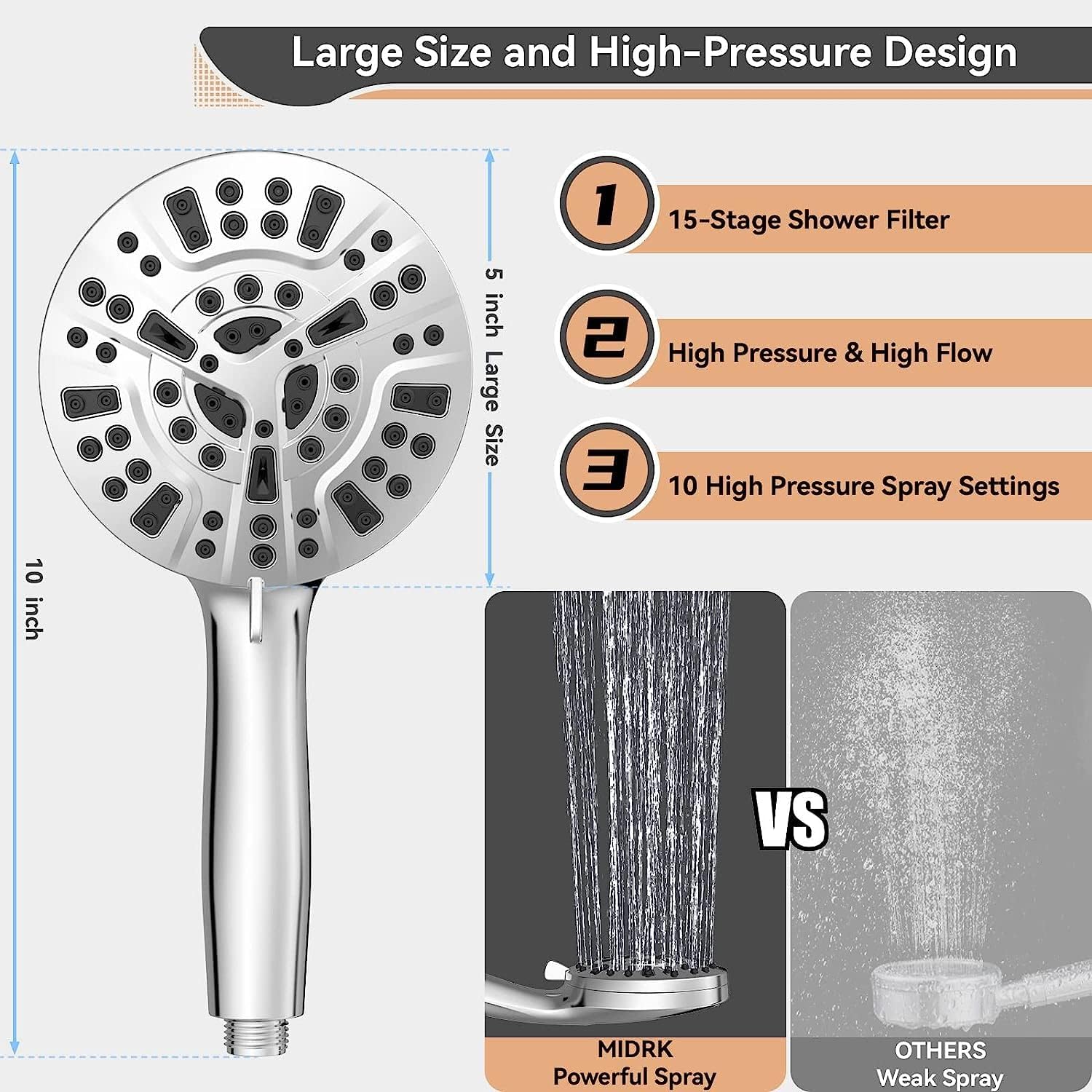 Filtered Shower Head, 15 Stage Handheld Shower Head Filter for Hard Water, 10 Modes High Pressure Shower Head with 60