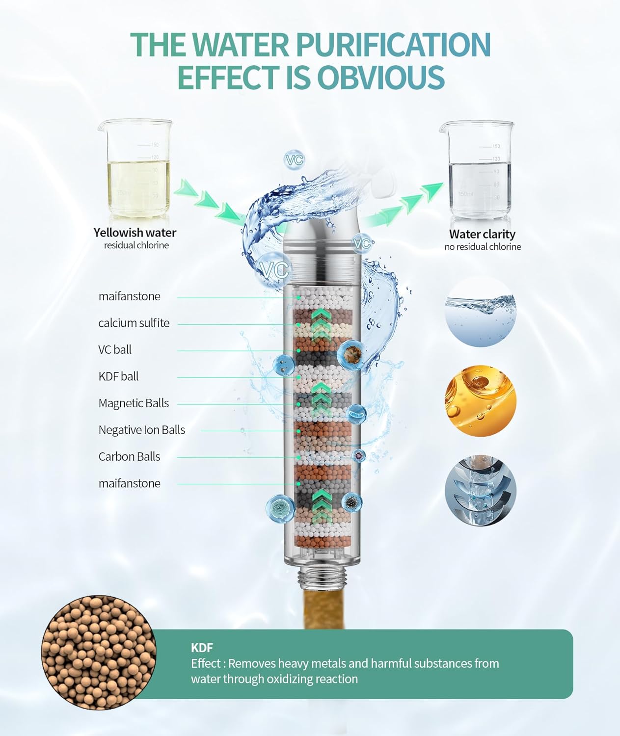 SR SUN RISE shower head spray modes