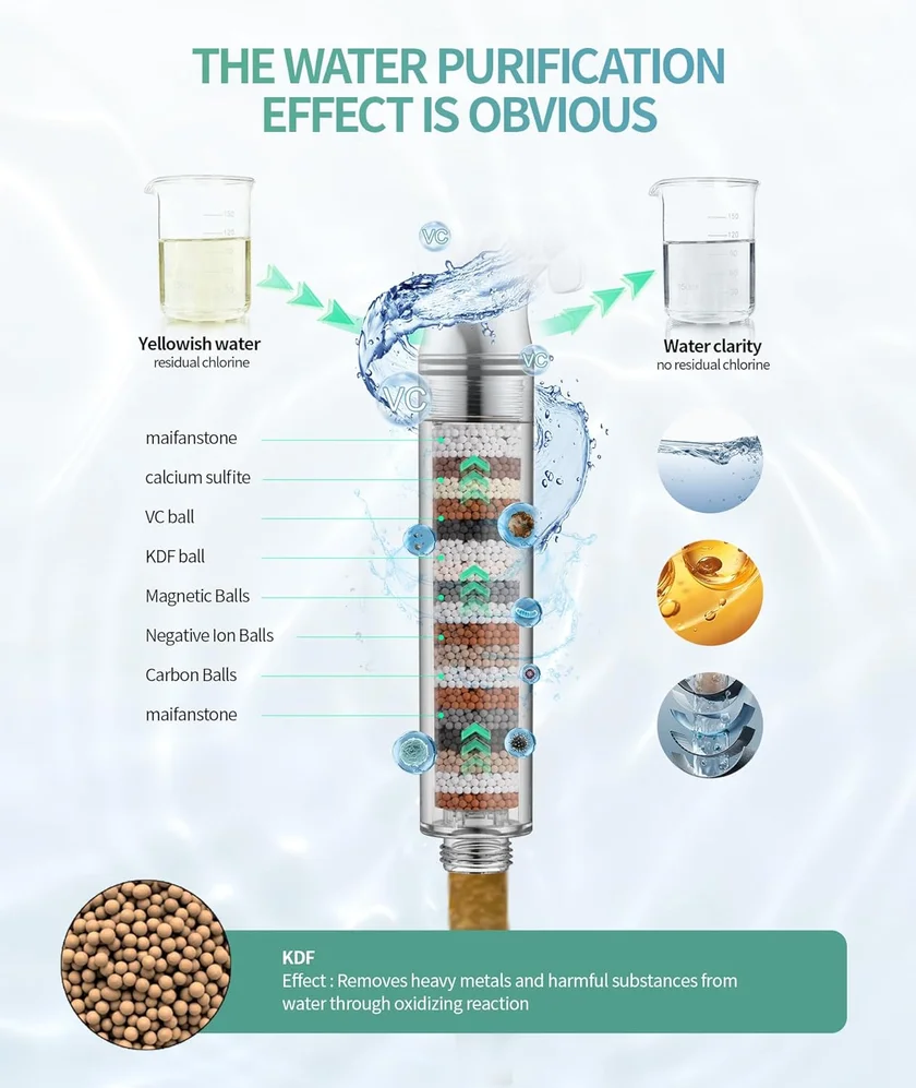 SR SUN RISE shower head spray modes