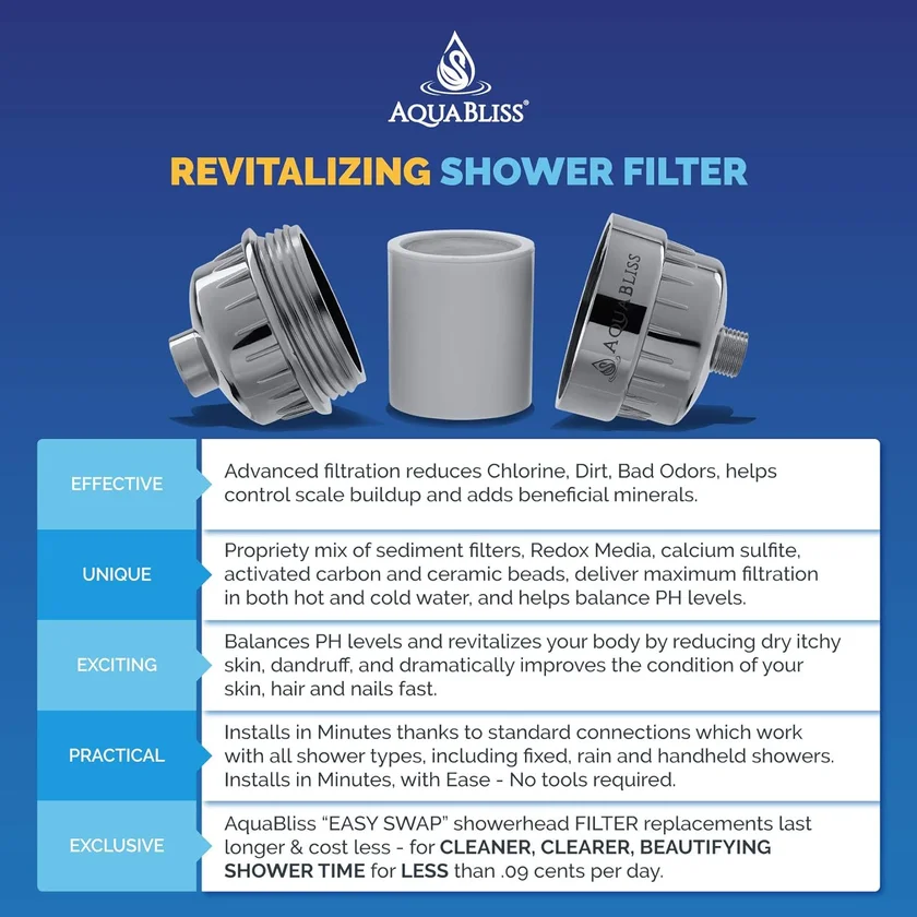 AquaBliss High Output Revitalizing Shower Filter SF100, Chrome