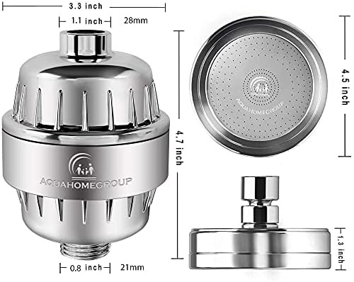 AquaHomeGroup filtration stages