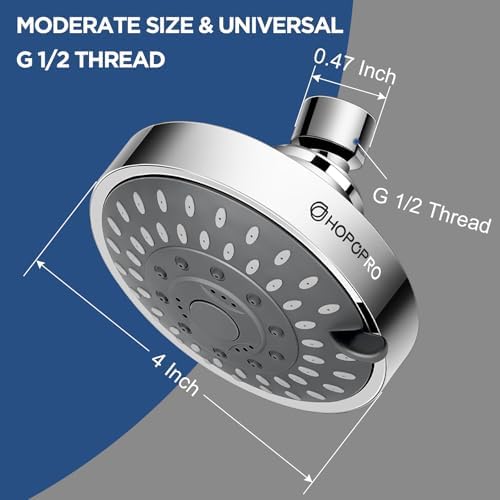 HOPOPRO Shower Head detail